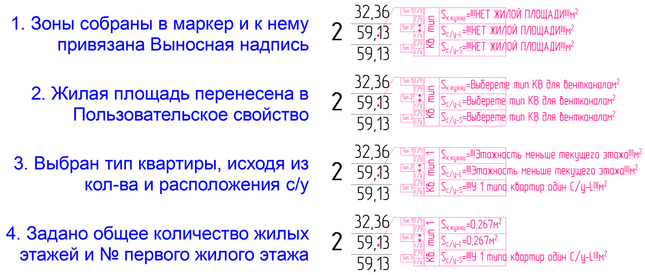 Площадью перенести