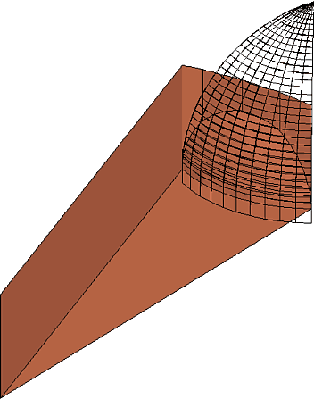 Рис. 5. 2D- и 3D-представление зоны, подрезанной под купол