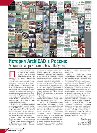 История Archicad в России: Мастерская архитектора Б.А. Шабунина