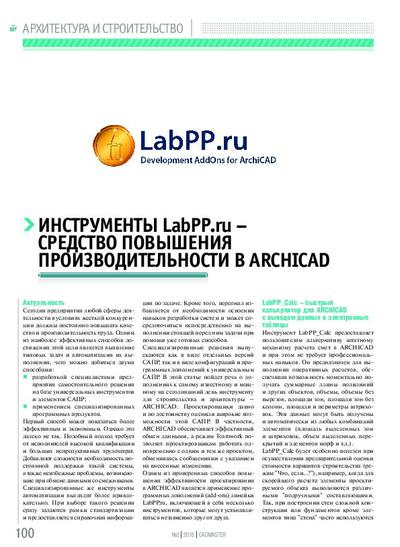Инструменты LabPP.ru – средство повышения производительности в Archicad